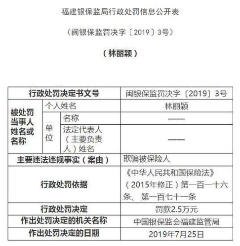 因欺骗被保险人 阳光人寿又被罚11.3万元