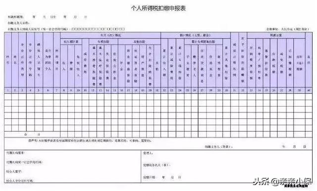 个税累计预扣进入倒计时！下周起，你的个税抵扣这样算！