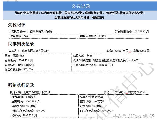 到底是谁在“暗搓搓”地查询你的征信报告？