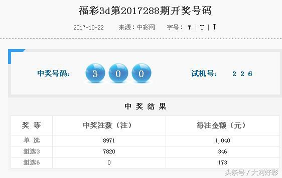 福彩、体彩：10月22日周日开奖与详情