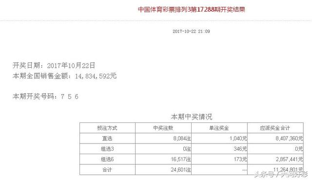 福彩、体彩：10月22日周日开奖与详情