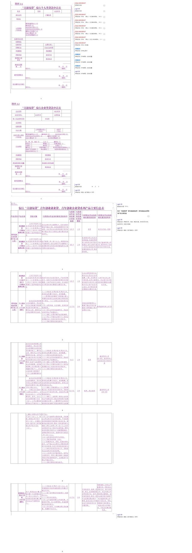 「好消息」共青团携手农业银行推出“青创易贷”创业就业贷款项目！