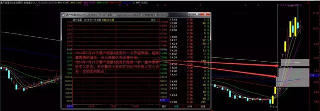 游资手法：情绪周期的理解和运用2，以斯太尔、天成控股等为例