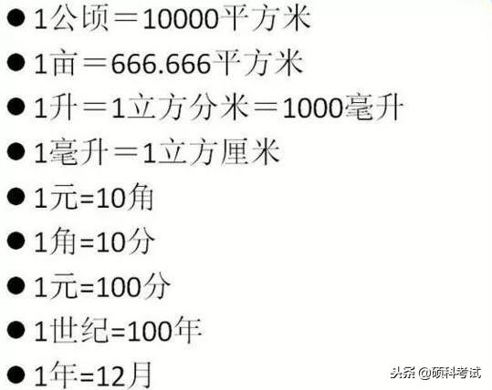 小学、中学数学公式（单位换算、几何公式、特殊问题）大全集