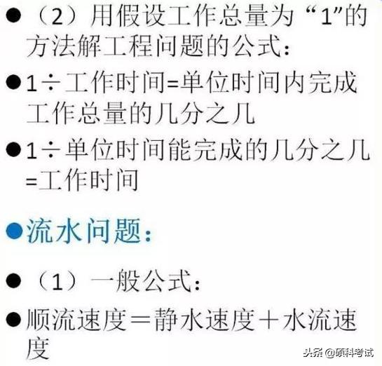 小学、中学数学公式（单位换算、几何公式、特殊问题）大全集