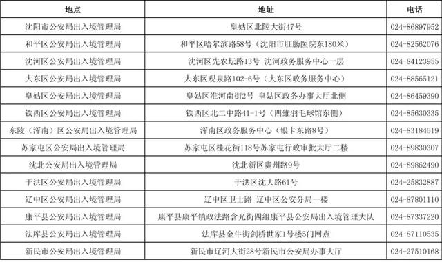 大沈阳所有人，证件补办全攻略，不知道只能拍大腿了……