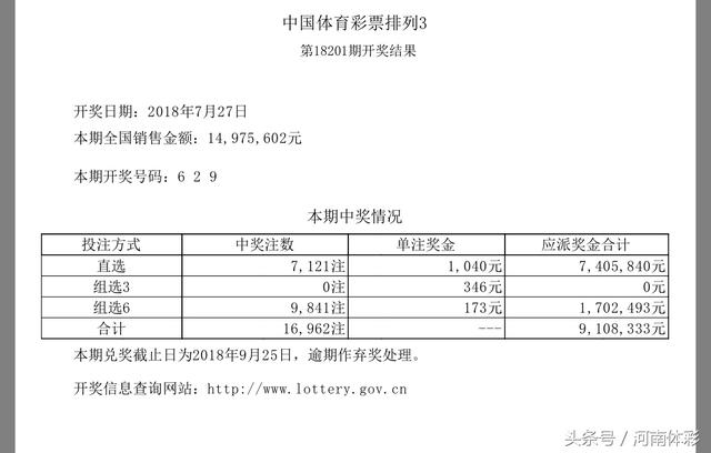 「开奖公告」7月27日中国体育彩票开奖公告