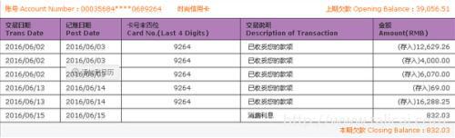 血泪教训：信用卡晚还10天利息832.03元