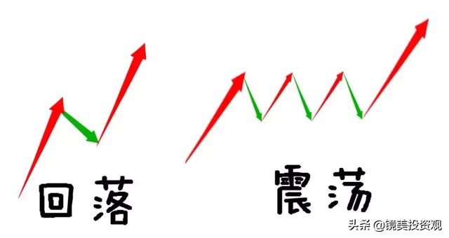 股票已经跌到全部股东都套牢了为什么还会跌？此文无价，很短很深