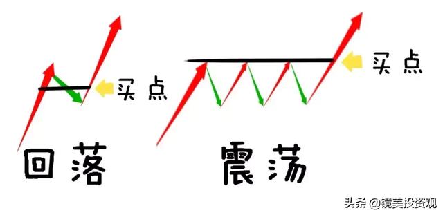 股票已经跌到全部股东都套牢了为什么还会跌？此文无价，很短很深