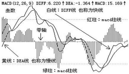 一位私募操盘手写给亏钱散户的信：小山后面有大山，大山后面有小山，这才是真正的低买高卖