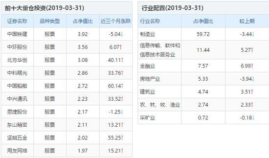 新华基金一产品遭投诉：机构出逃 年内换手率达1234%