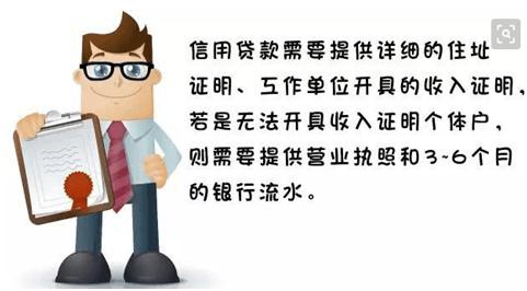 异地贷款购车应该怎么贷？又该如何上牌？