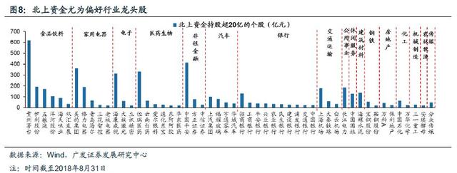 「广发策略」A股闯关富时即将揭晓——广发流动性跟踪周报（9月第4期）