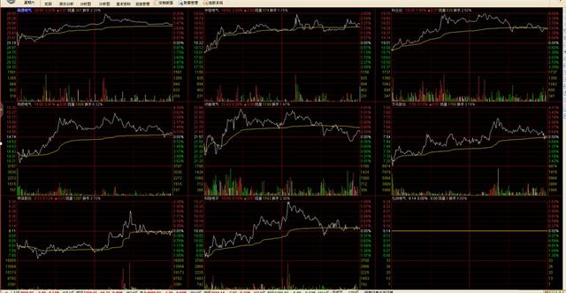 散户平时看股票应该注意的10个关键点