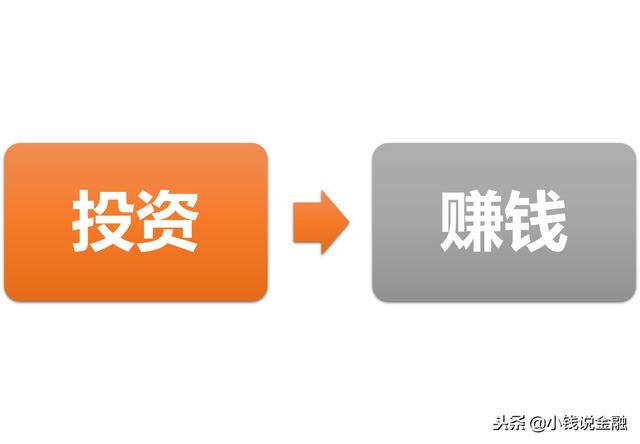 想通过投资股票赚钱？这3个道理你得懂！看完对学游泳还有帮助