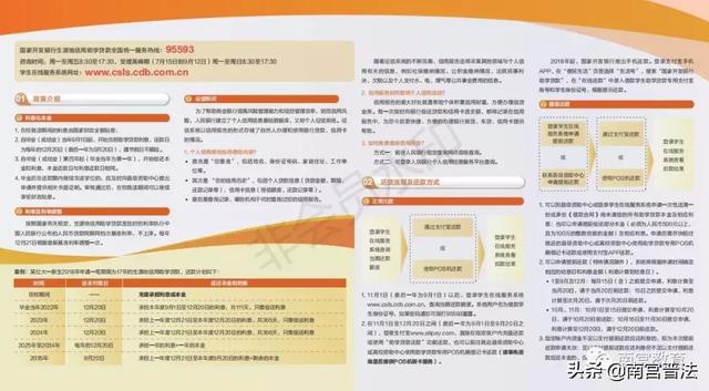 2019年生源地信用助学贷款申请、还款指南