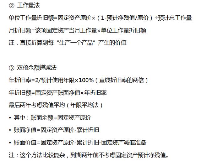 连累计折旧的这些事都不知道怎么处理，别说你是会计人！