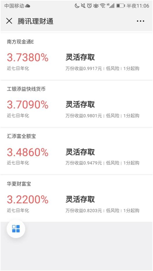 余额宝货基七日年化跌破3% 个人投资者持有数量仍在攀升