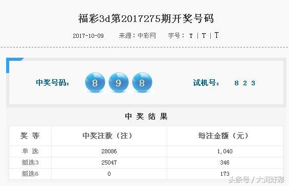 福彩、体彩：10月9日开奖与详情