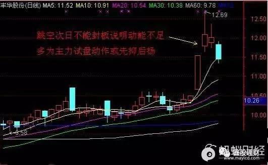 私募操盘手吐露秘而不宣的选股绝招 震惊无数散户