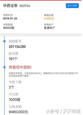 A股今年最容易中签新股诞生，顶格申购中签率超50%，你中奖了吗