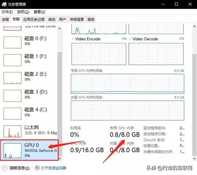 三分钟,让你看懂所有电脑配置,从此买电脑不求人