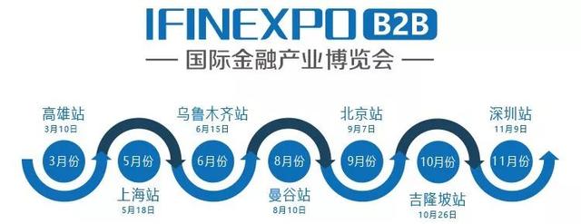 PTFX普顿到底正规吗？！带你走进一脉相承的金融骗局