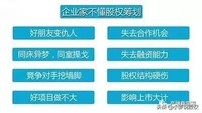 企业发展不同的阶段应该用什么方法进行股权激励？