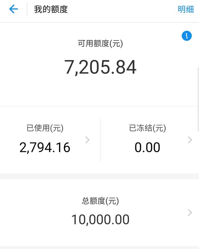 支付宝蚂蚁花呗、借呗额度还不到10000？阿里爸爸说提额看这4点