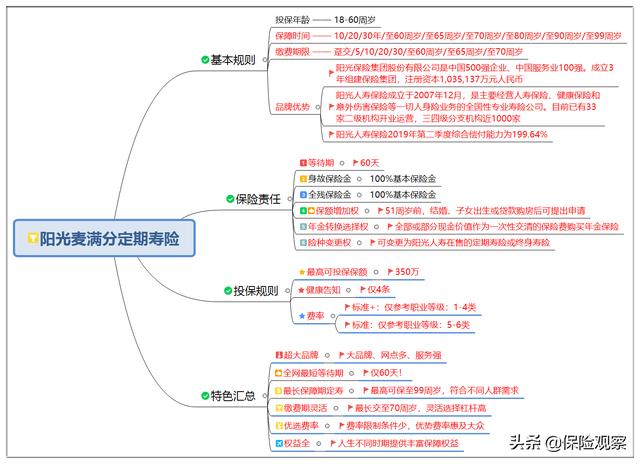 阳光人寿的这款保险，再次刷新了定期寿险的地板价