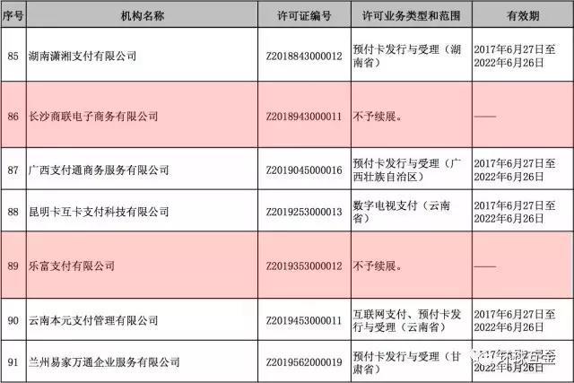 乐富凉了，杉德被罚巨款，汇付天下股价腰斩，第三方支付怎么了？