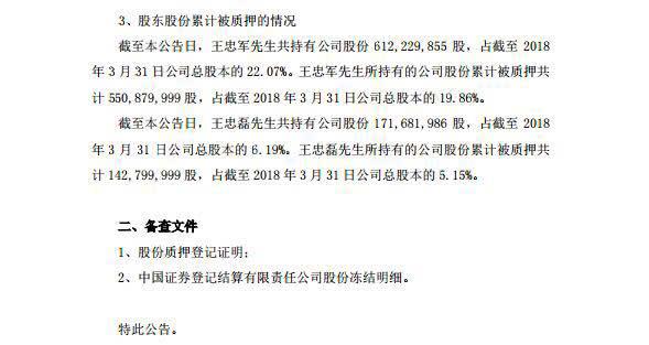 传股票疯狂套现？华谊兄弟否认：质押不等于抛售，不影响公司经营