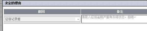 独家！ “误上征信”事件后续：小米金融和民生银行如何答复？