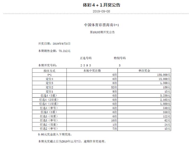 福建，浙江，海南，江苏地方体育彩票09.09开奖公告和中奖情况