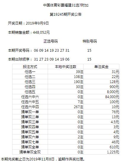 福建，浙江，海南，江苏地方体育彩票09.09开奖公告和中奖情况