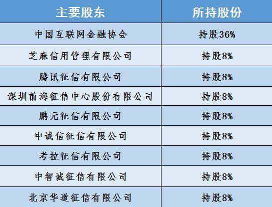 老赖们注意：4万5借22年不还，如今竟多付23万