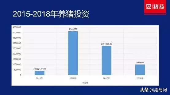 天邦、大北农、唐人神、金新农，卖给国企的光荣和危机