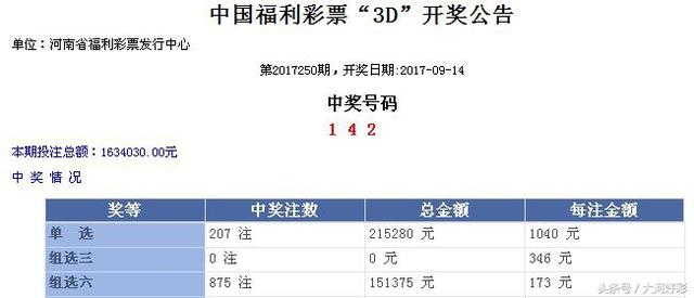 最新开奖与详情：9月14日周四：福彩、体彩