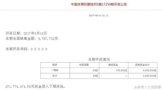 最新开奖与详情：9月14日周四：福彩、体彩