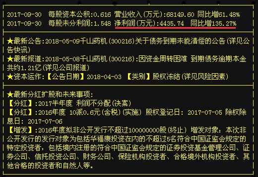 “医药龙头股”千山药机崛起，35家机构增持469万股，下周暴涨连连！