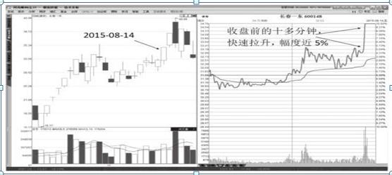 如何能天天抓涨停板？其实只需看一眼封板时间，就知道哪只股票会涨停，跟着技巧走，涨停天天抓