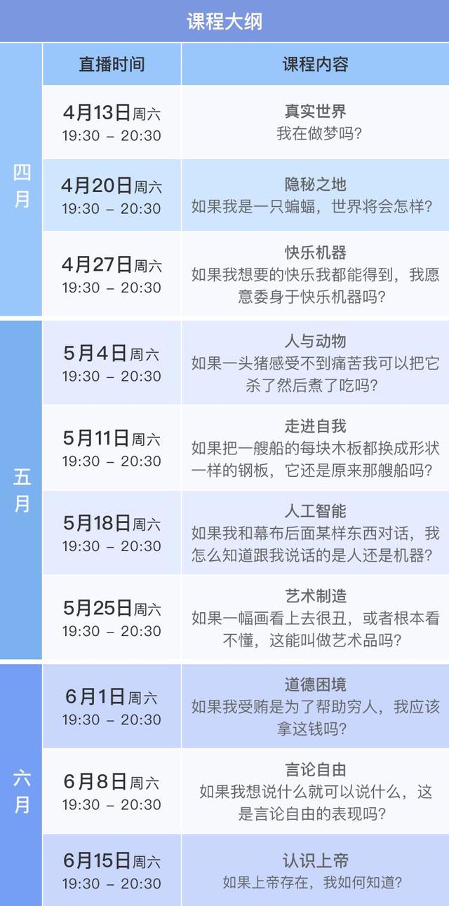 这10个有趣的哲学问题，竟能让孩子告别平庸！