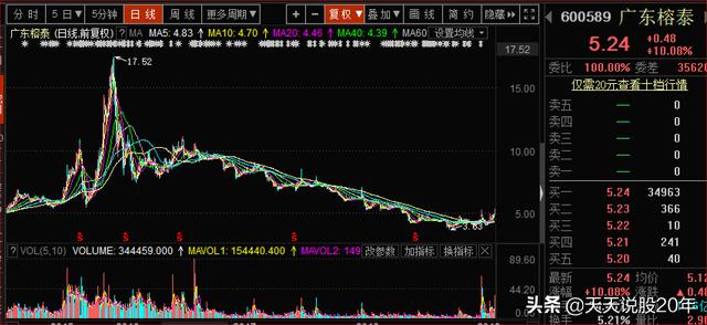 广东榕泰：知名IDC综合服务运营商，国内最大氨基复合材料生产商