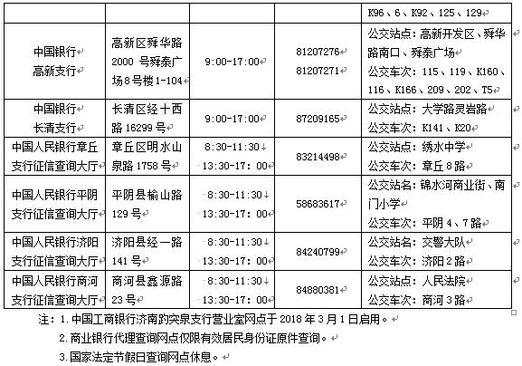 山东启动商业银行个人信用报告自助查询