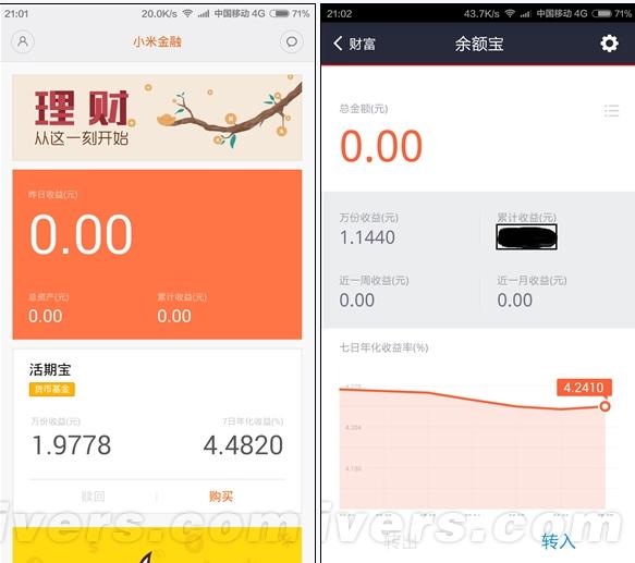 小米金融VS余额宝，谁完爆谁？