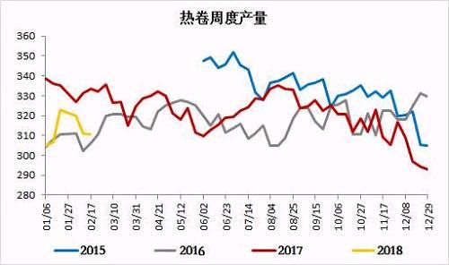 钢材价格多少钱一吨2018 钢材价格行情最新报价