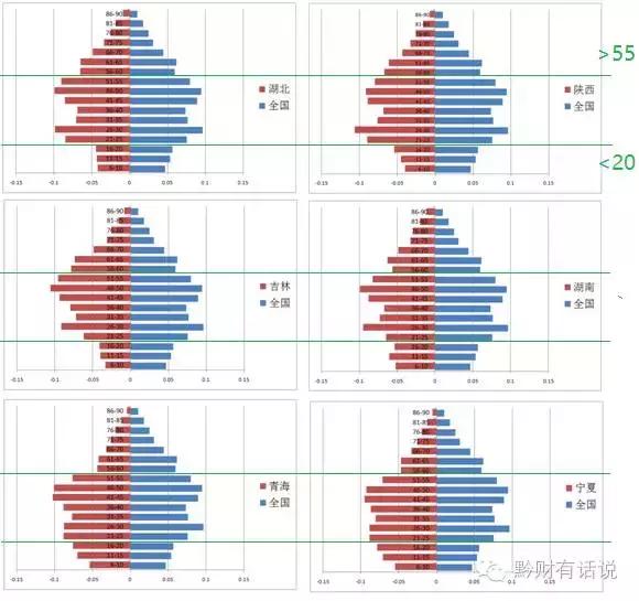 福建房价这么猛的原因找到了