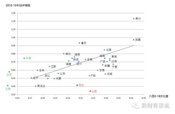 福建房价这么猛的原因找到了