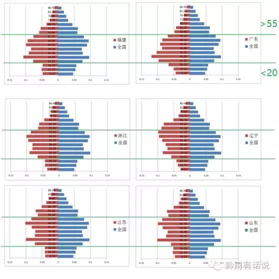 福建房价这么猛的原因找到了